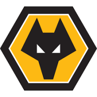 Wolves International